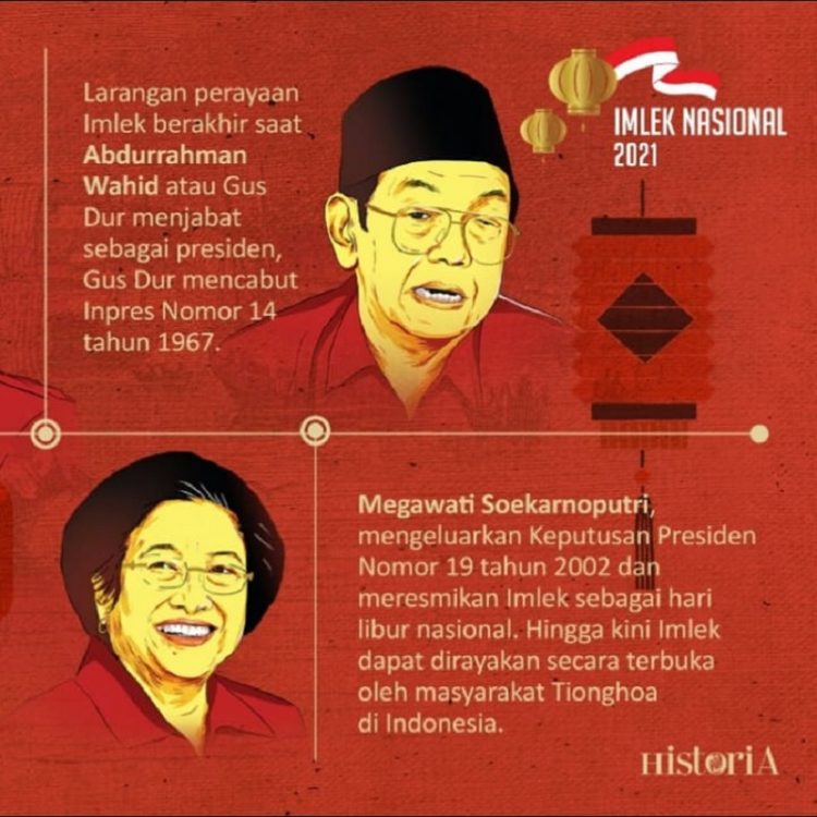 Megawati Soekarnoputri dan Gus Dur Buka Keleluasaan Rayakan Imlek